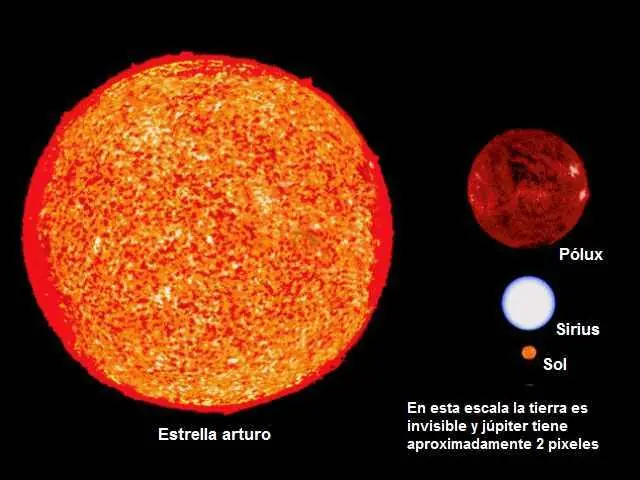 Ests Imágens Te Darán Una Verdader Perspectiva Del Universo