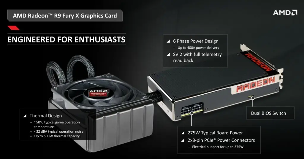 E3 2015
