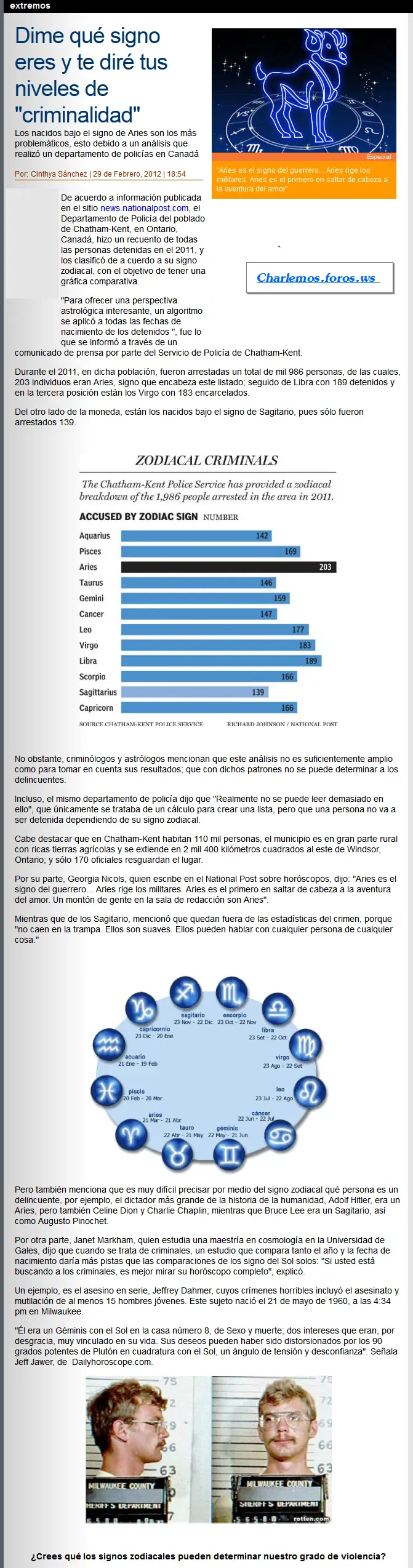 Los defectos de cada signo zodiacal