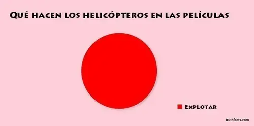 chistes