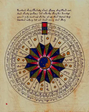 manuscrito manuscrito
