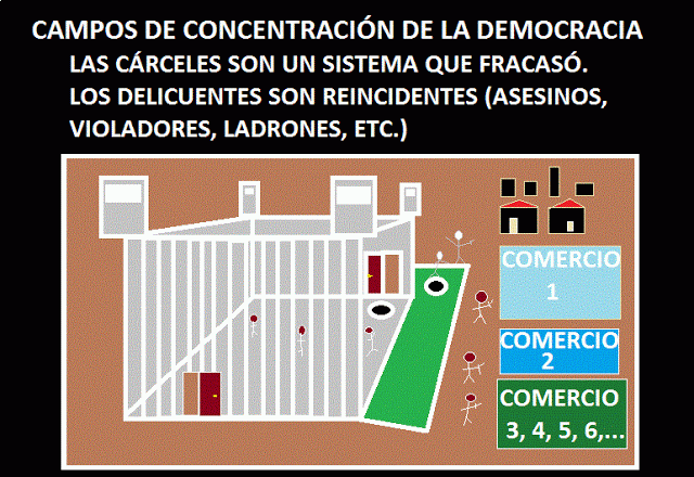 educacion privada
