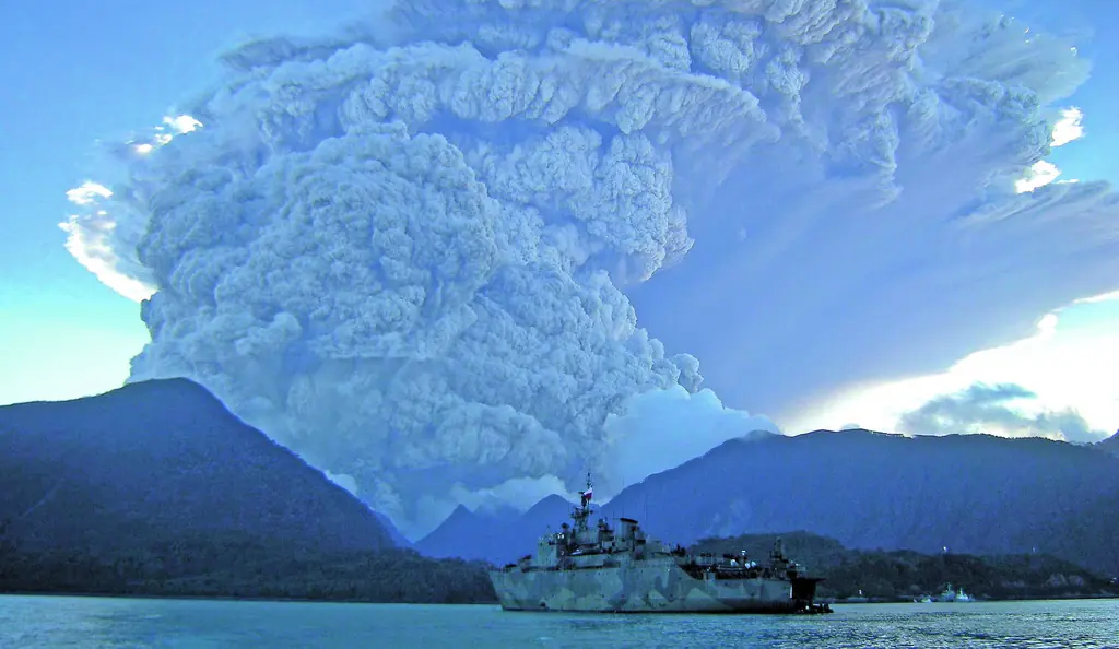 Armada de Chile ACH