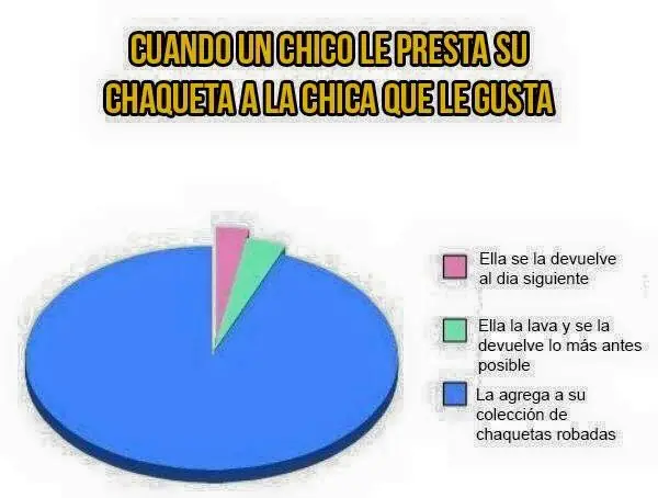 mujeres