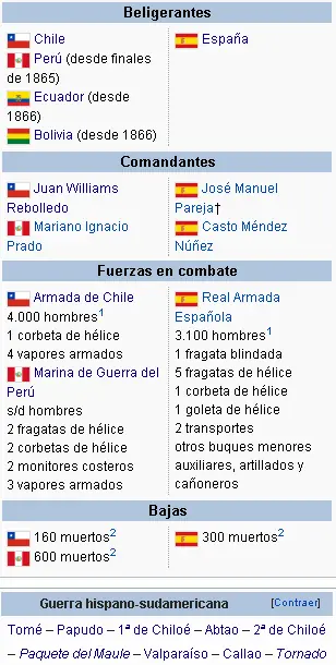 Ejercito de Chile Jamas Vencido: 8 Guerras, 8 Victorias