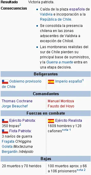 guerra contra espana