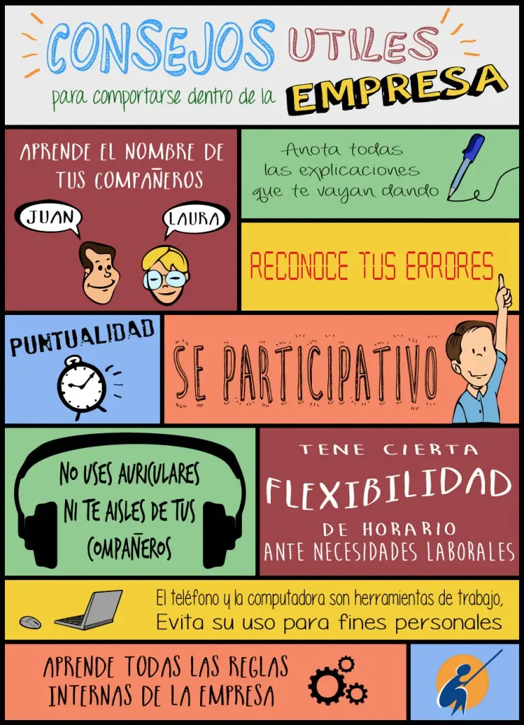 Si sabes esto mañana conseguís laburo si o si