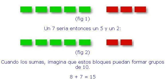 sabias que