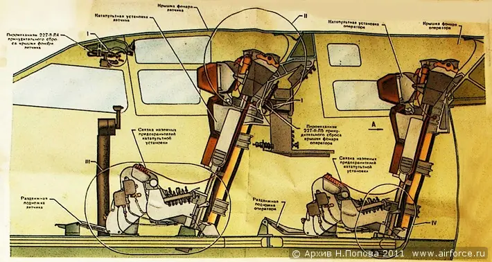 interceptor