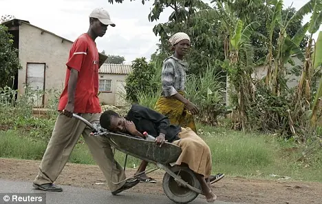 zimbabwe