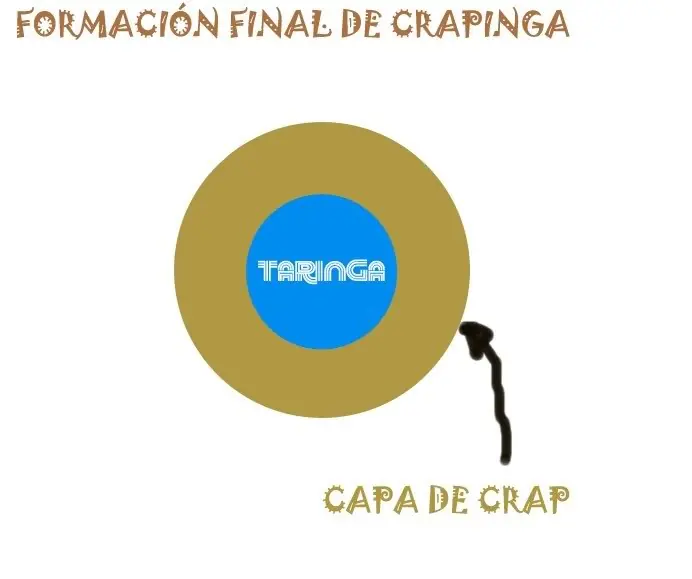 crap