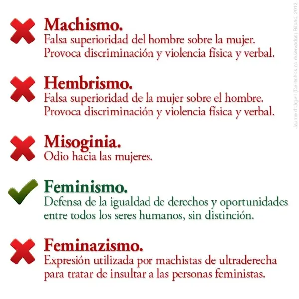 hembrismo