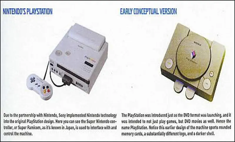 historia sony