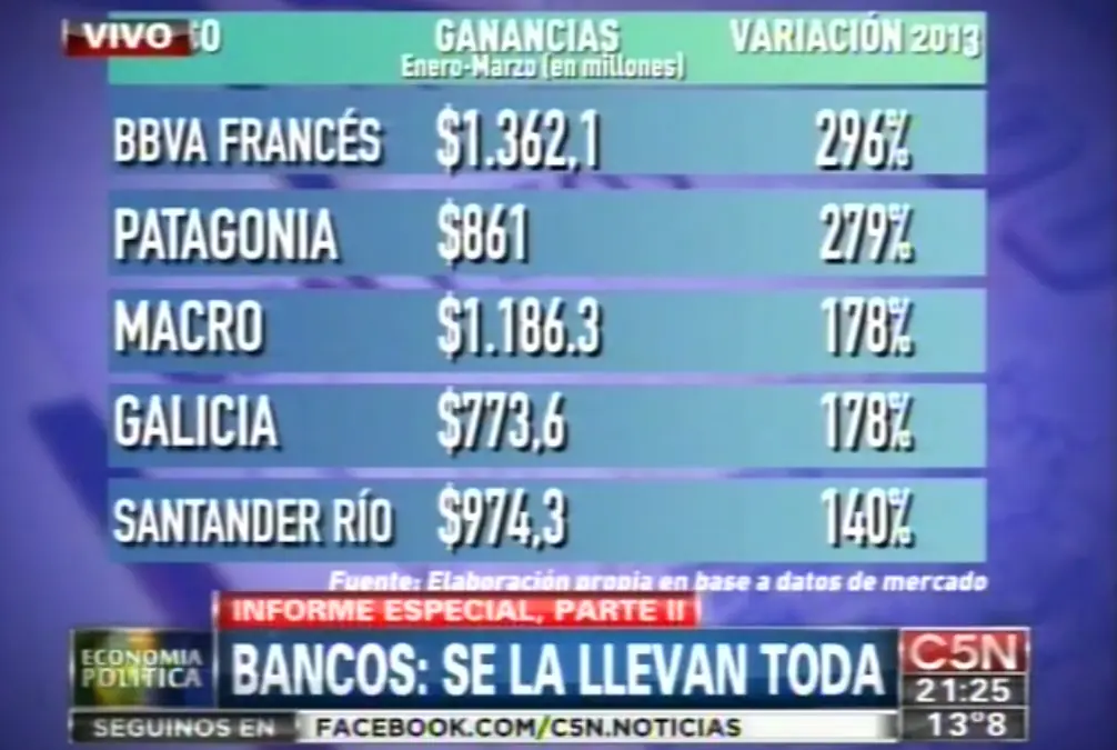 navarro