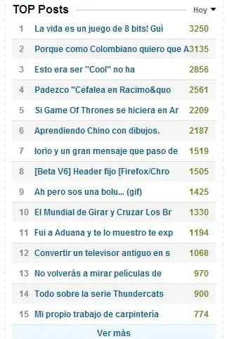 Fui a Aduana y te lo muestro te explico todo ahorra tiempo