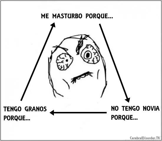 memes
