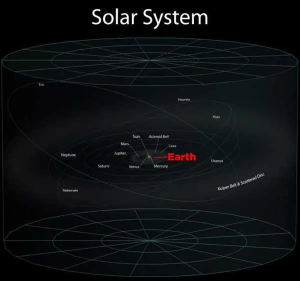 planeta tierra