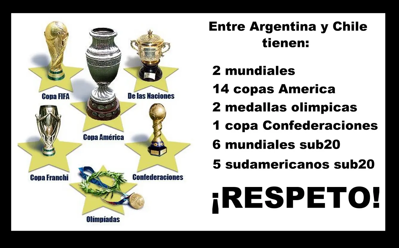 copa