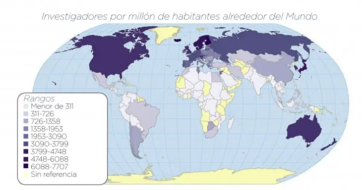 petroleo