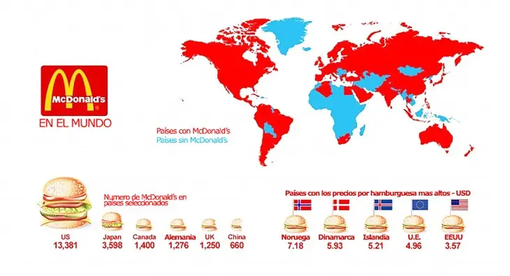 35 Mapas del mundo que Seguro NO CONOCES