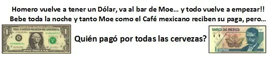 Dolar