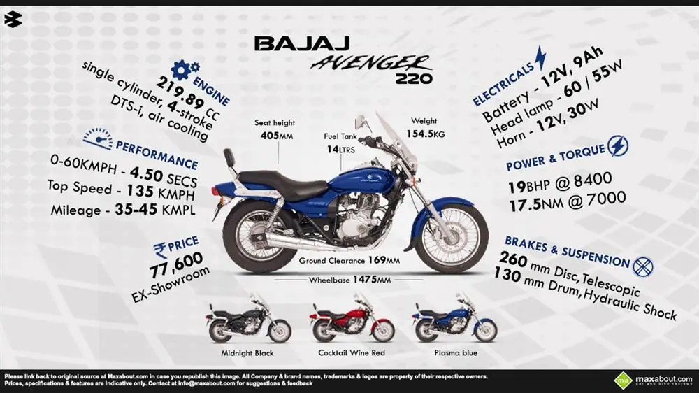 AA1987