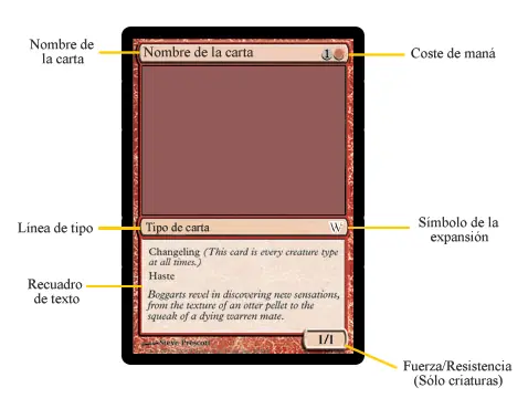 Cartas Magic (info,imagenes,videos,etc...) superpost