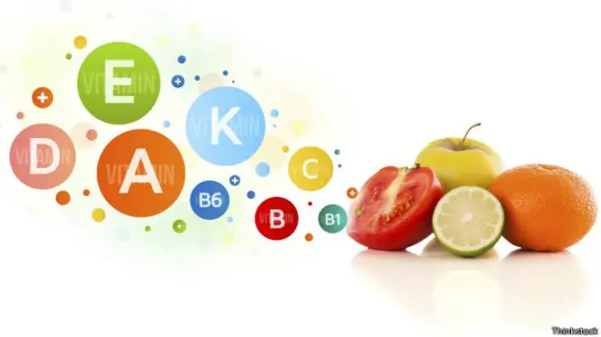 ¿Qué vitaminas sirven en qué casos?