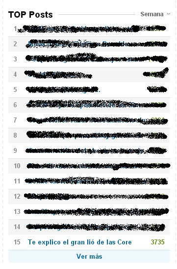 Te explico el gran lío de las Coreas (Megapost)