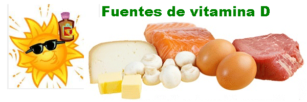 ¿Qué vitaminas sirven en qué casos?