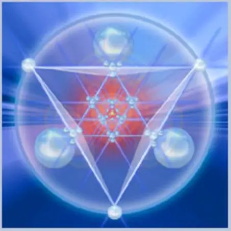 Geometria