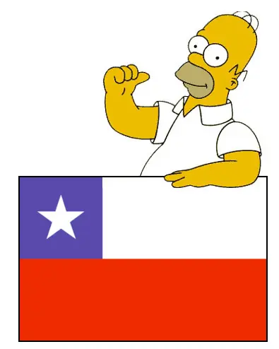 Chile - Groserías, bad words