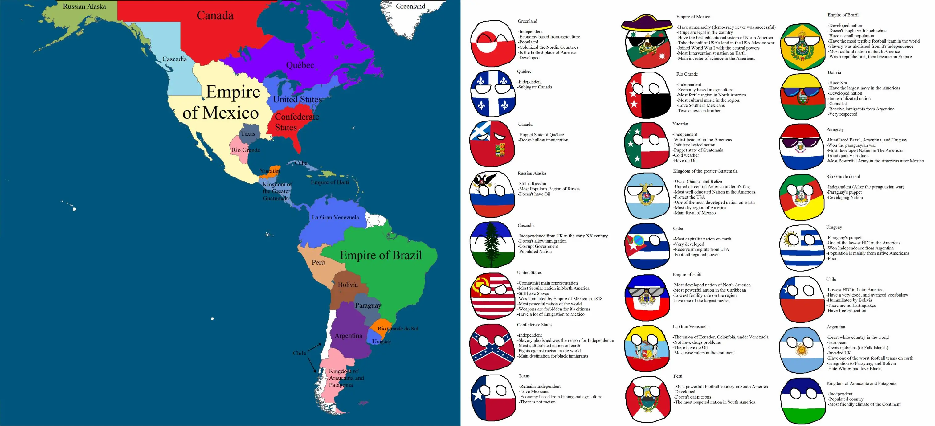 country balls