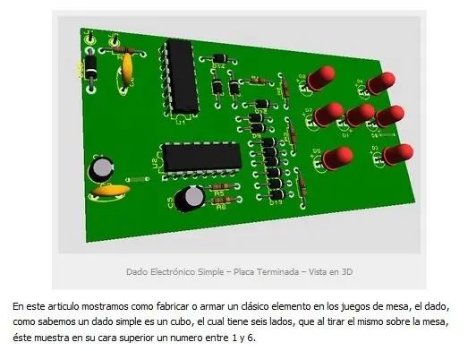 electronica