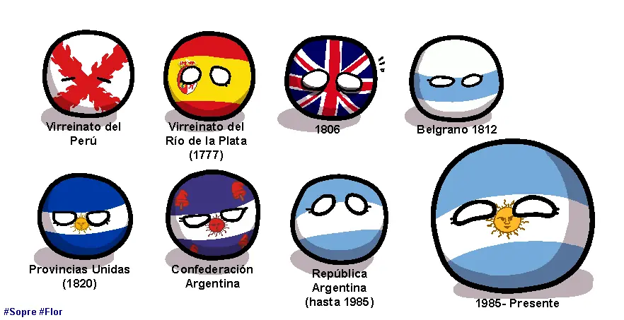 argentinaball
