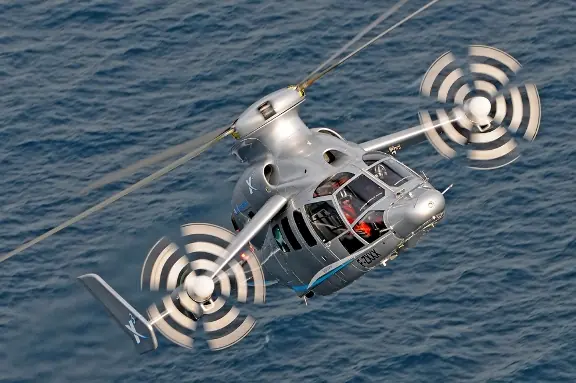 Conoce el futuro de los helicópteros militares