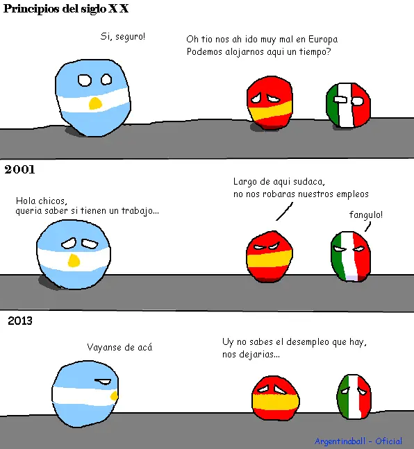 brasil