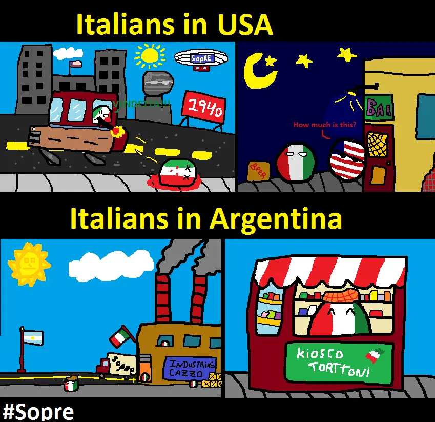 latinoamerica
