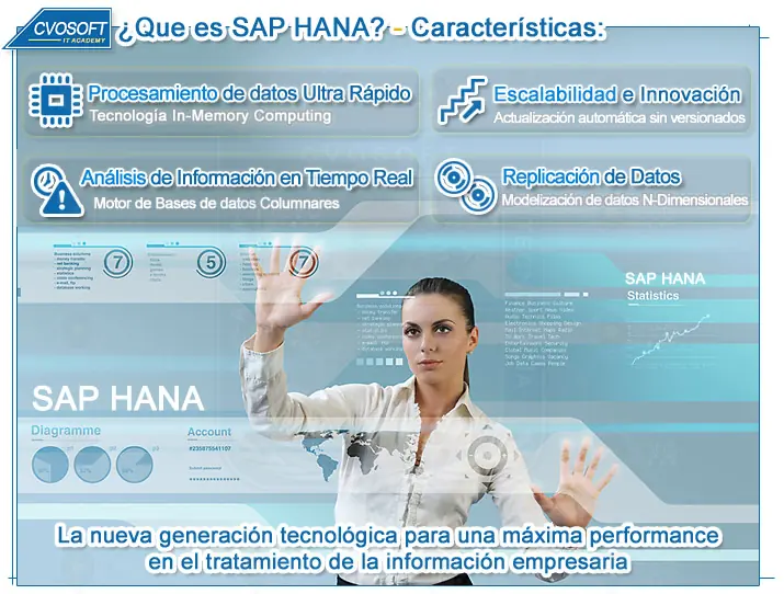 Tutorial SAP HANA para novatos - Primera entrega