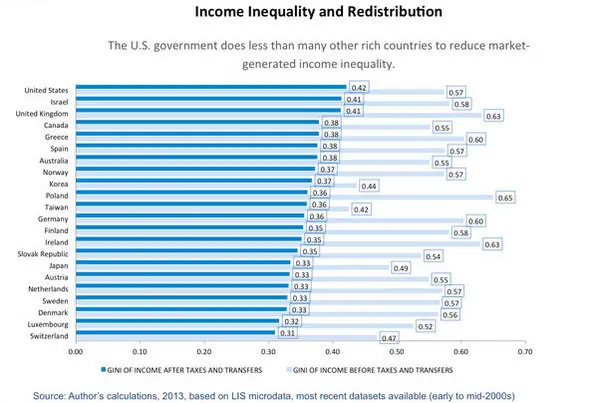Te Muestro El Verdadero Socialismo-Comunismo