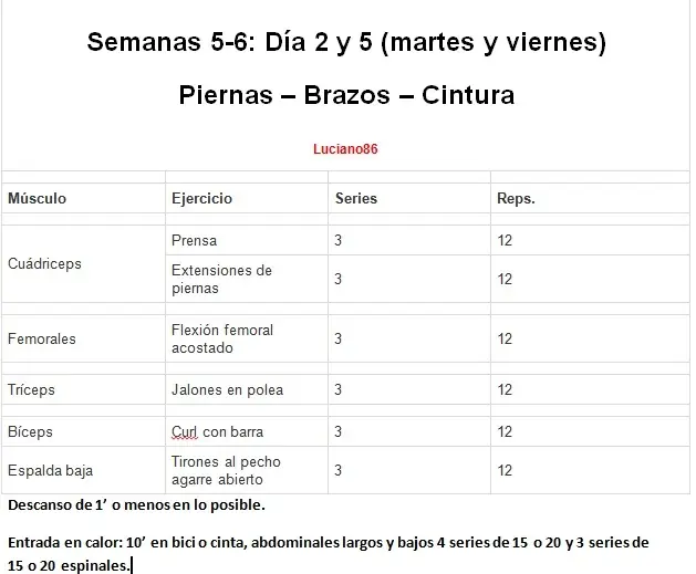entrenamiento