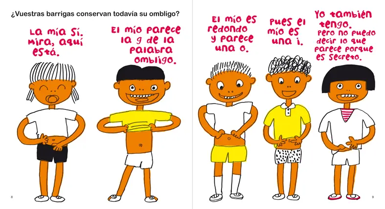 Te has preguntado cual es la importancia del ombligo ? Te has preguntado cual es la importancia del ombligo ?