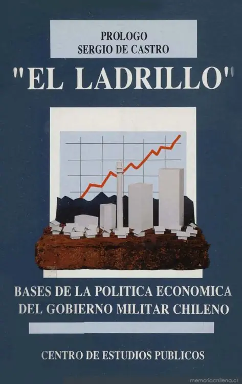 neoliberalismo