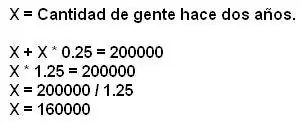 noticias noticias