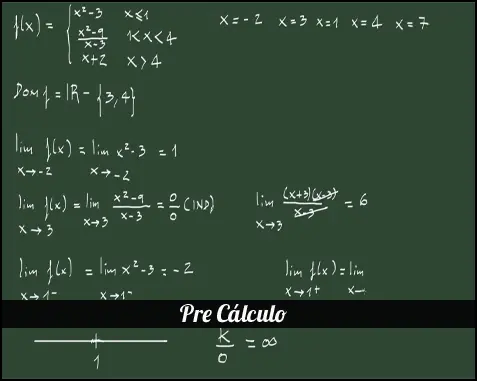 Libros de Precalculo