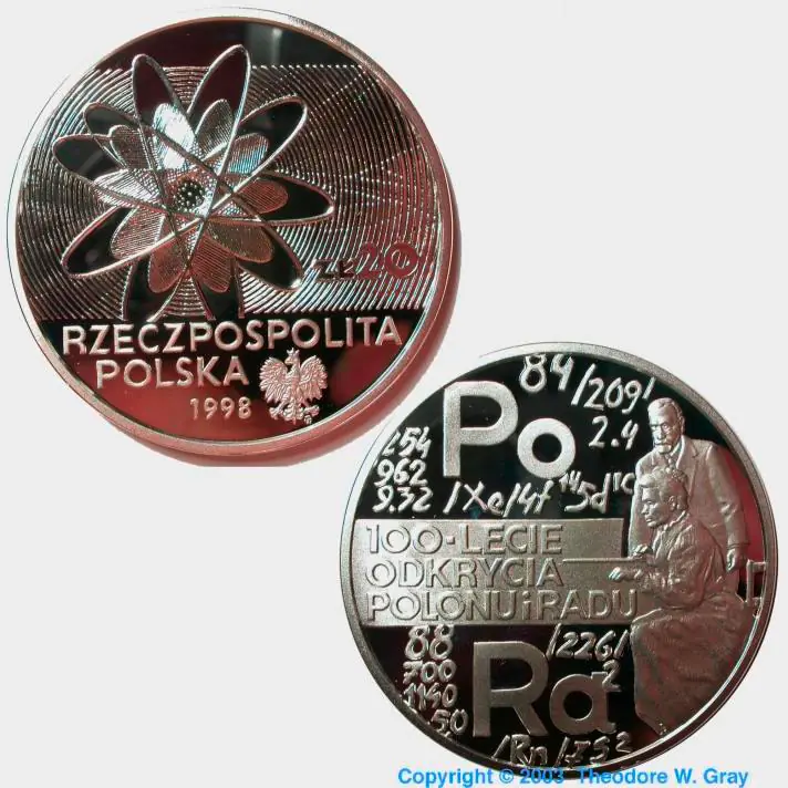 El Polonio Como solo yo te lo puedo mostrar