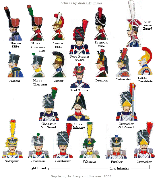 Napoleón, La Leyenda [MegaPost]