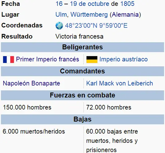 Primer emperador de los frances