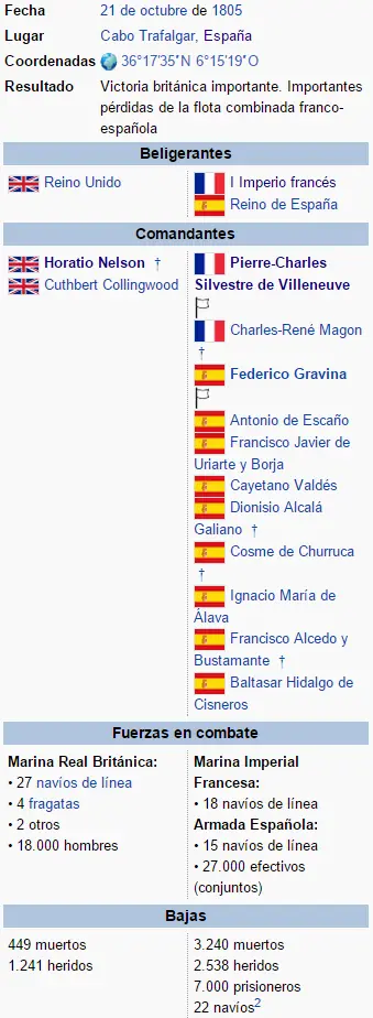 Primer emperador de los frances