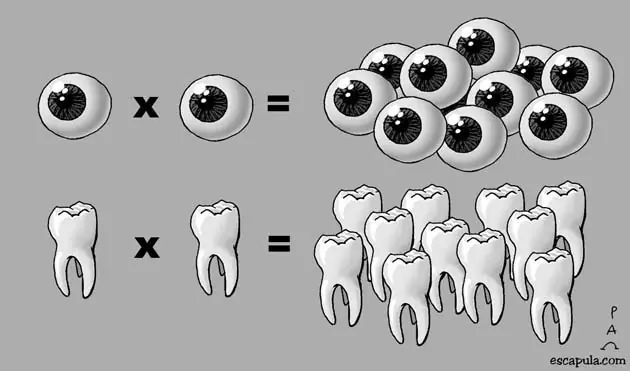Ojo por ojo, diente por diente, evangelio diario